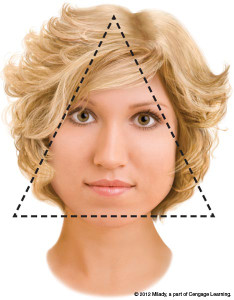 triangular face shape people with a triangular face shape need